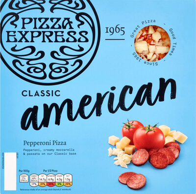 American pizza